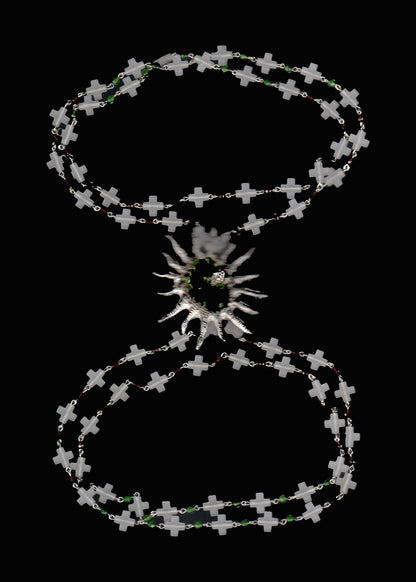 每剂112克，身体链